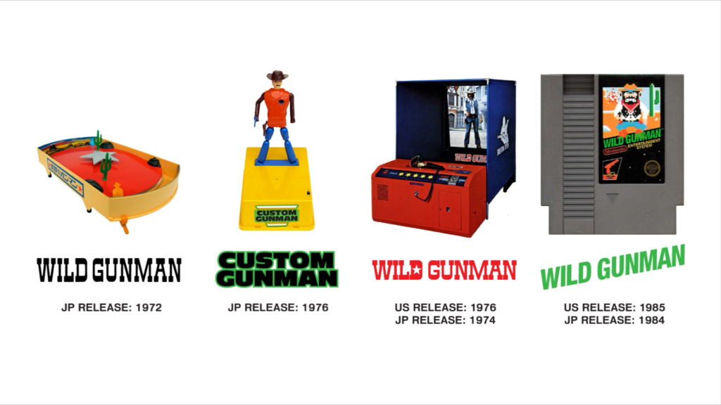 Labeled images of four Nintendo "Gunmans": Wild Gunman toy (1972), Custom Gunman toy (1976), Wild Gunman arcade (74/76), Wild Gunman NES (84/85).