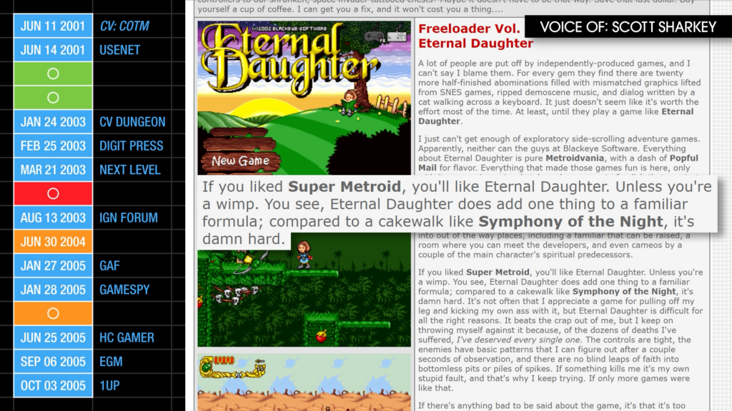 "If you liked Super Metroid, you'll like Eternal Daughter. Unless you're a wimp. You see, Eternal Daughter does add one thing to a familiar formula; compared to a cakewalk like Symphony Of The Night, it's damn hard."