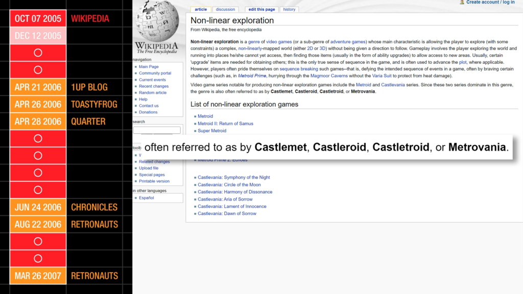 "Often referred to as by Castlemet, Castleroid, Castletroid, or Metrovania.